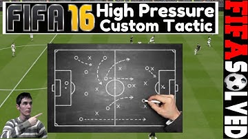 FIFA 16 High Pressure Custom Tactic Tutorial
