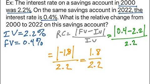 Calculate Relative Change with Percentages