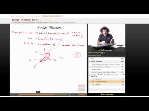 Multivariable Calculus -