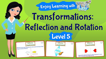 Transformations: Reflection and Rotation | Math | Grade-5 | TutWay |