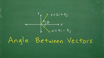 Find the angle between the VECTORS (dot product)