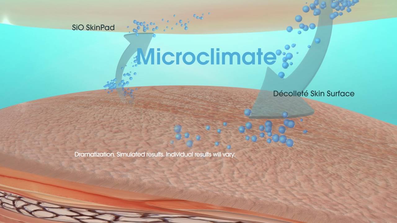 The Science of the SiO SkinPad - Get Rid of Chest Wrinkles 💧