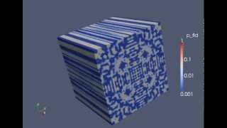 Full Pressure, Exterior of Duct Waveguide 3D Acoustic System with Complete Radiation Boundary Conditions News