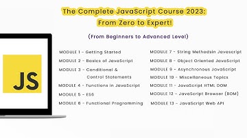 #01 JavaScript Tutorial For Beginners In Tamil | JavaScript Course