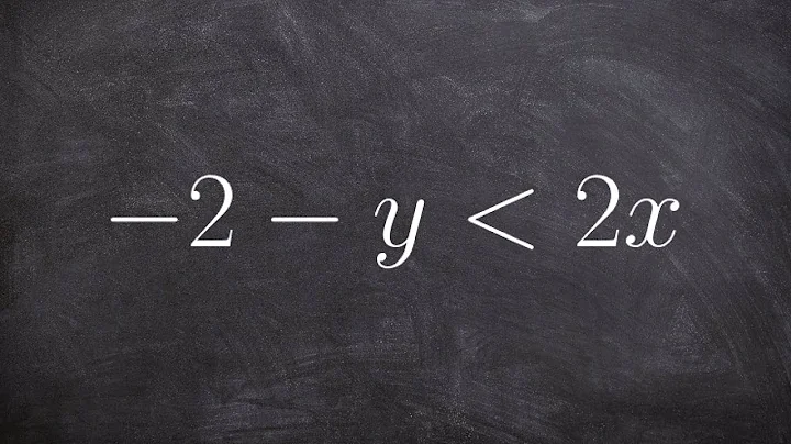 Graphing a linear inequality when you have to flip the sign