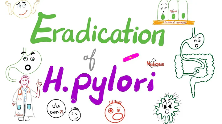 Eradication of Helicobacter Pylori Bacteria 🦠 | The Triple Regimen & The Quadruple Regimen - DayDayNews