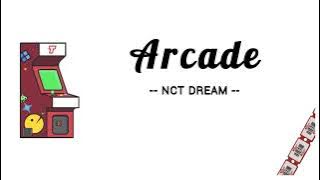 NCT DREAM - Arcade [가사] \\ Lirik Sub Indo (Non Baku)