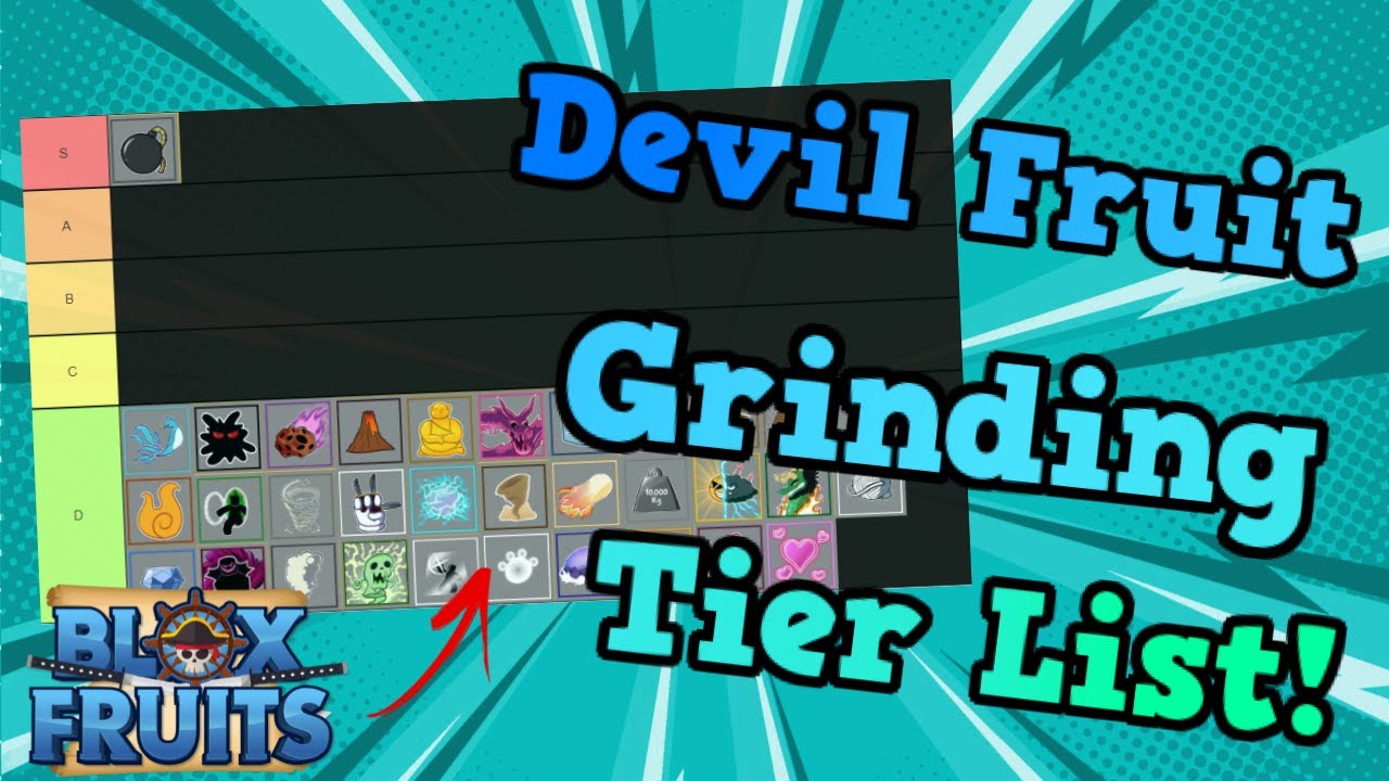 Blox Fruits Grinding Tier List