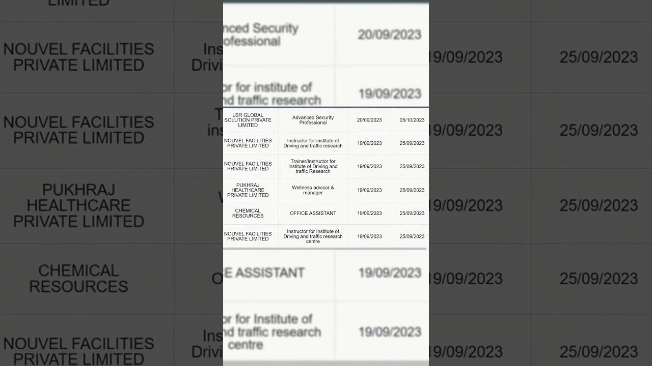 ( HKRN ) में आई 13 नई Vacancies 🙌 🤩 | 