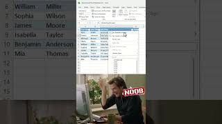 Excel Shortcut to Sort Largest to Smallest in Seconds | Fast Excel Tips