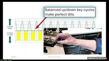 Keymanship 101 - Part 1 - The Beat and Rhythms of Morse Code