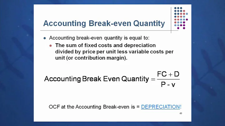Session 11: Objective 4 - Operating Cash Flow, Sales Volume, and Breakeven