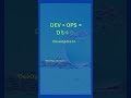 👉 What is DevOps? Explained in 30 Seconds 🚀