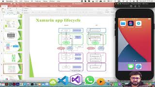 Celebrity Xamarin App lifecycle Profile