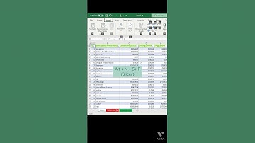 Quickly use Slicer in Excel