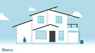 Triple Pane vs Double Pane Fiberglass Windows - EnerLux Windows & Doors