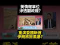 中俄軍演與美軍撤退