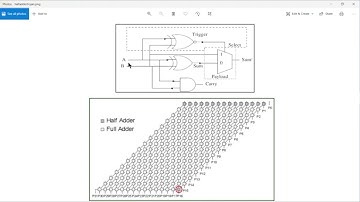 UWindsor Capstone Group 23: FPGA Hardware Trojan Power Analysis