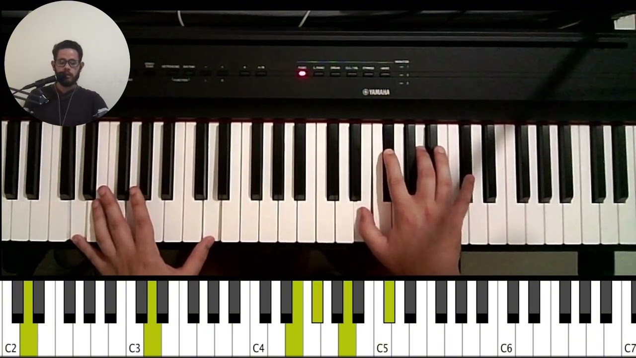 EU TE DEVORO - DJAVAN | TUTORIAL COMPLETO - AULA DE TECLADO