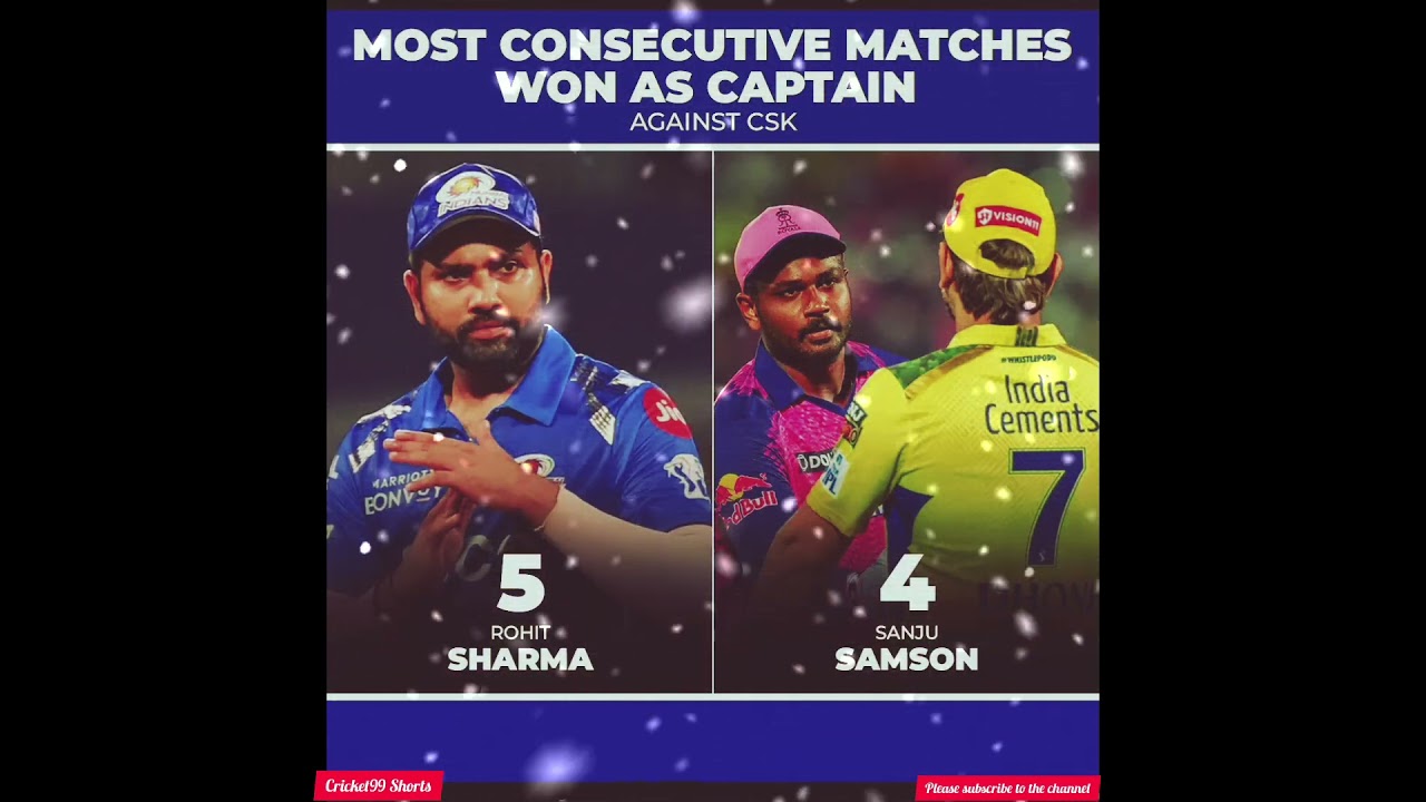 🔥Most Consecutive Matches won by Captains vs CSK🔥 