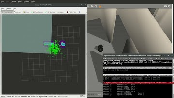 ROS + Gazebo + Turtlebot + Particle Filters