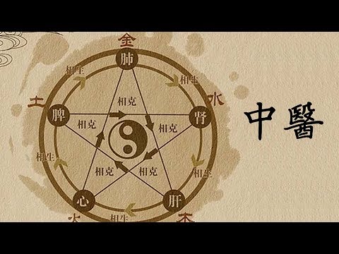 Vidéo: Quand la religion traditionnelle chinoise a-t-elle été fondée ?