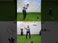 How Swing Direction Instantly Improves Your Golf Contact #golf #golfswing #golftips
