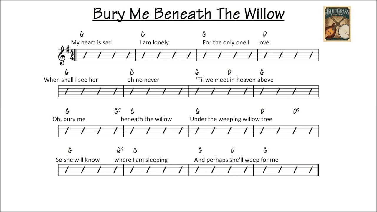 Bury Me Beneath The Willows  - bluegrass backing track