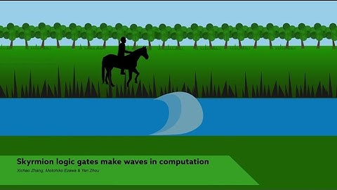 Skyrmion logic gates make waves in computation