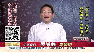 20191021 2000 鄧尚維 股市寶典