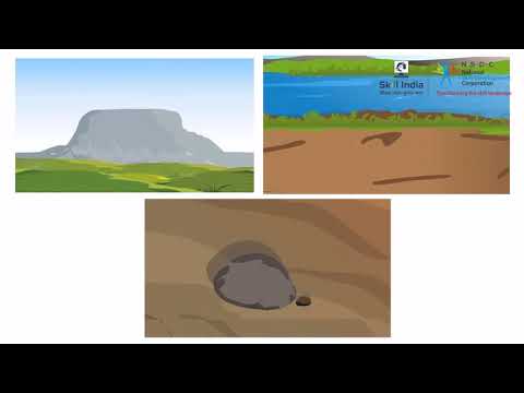 Introduction to Obstacles in Chaining