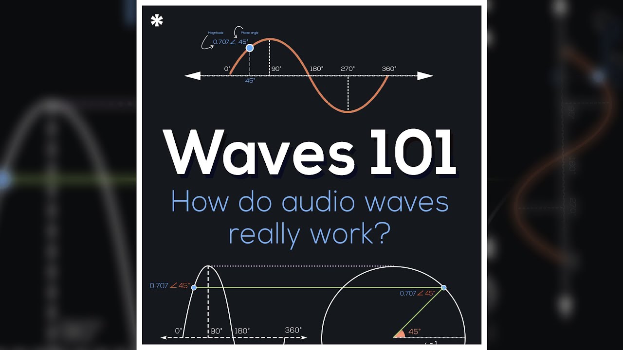The story of literally every wave ever!