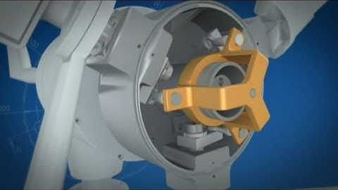 WINDSPOT VARIABLE PITCH