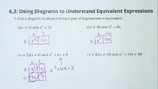 Unit 7 Activity 6 2