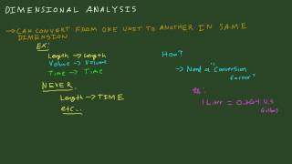 Introduction to Dimensional Analysis