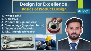 Design for Excellence (DfX) Explained | Objective, Terminology | Mechanical Engineering