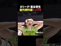 富永啓生歴代傑作選トップ6 #bリーグ #バスケ #nba #basketball #バスケ日本代表 #バスケットボール