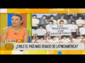 ¿Chile el país más odiado de latinoamérica?