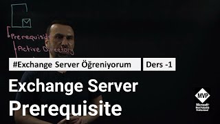 Microsoft Exchange Server Prerequisite Ihtiyaç Listesi