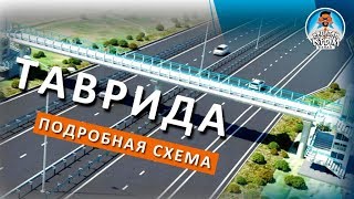 видео Старое Севастопольское шоссе - описание, фото, карта, расположение