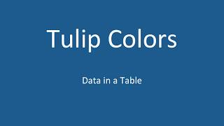 Chi-Square Goodness-of-Fit Test, Tulips, Minitab Express
