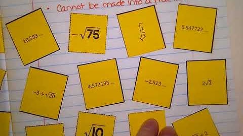 8 Estimating Square Roots Foldable