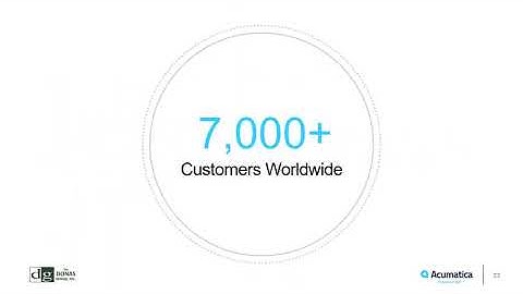 Acumatica Lunch and Learn | Overview and Demo (9/24)