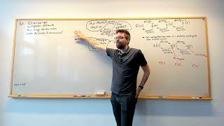 Matematik 3. Tillämpningar med derivata, primitiva funktioner och integraler. Del 1 av 2.