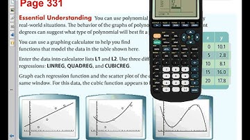 Alg2 The Fundamental Theorem of Algebra Polynomials in the Real World Transforming Polynomials Video
