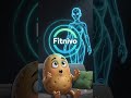 This Lazy Potato Used ONE App to Replace 6 Fitness Apps #Fitnivo #shortsfeed #gymexercises