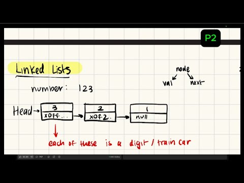 LeetCode #1-3: The Start of My Journey to 1000 - YouTube