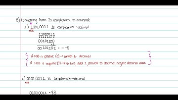 Converting to and from Decimal to Two