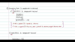 Celebrity Converting to and from Decimal to Two's complement. Examples. Net Worth
