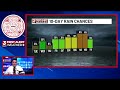 LIVE FIRST ALERT WEATHER UPDATE